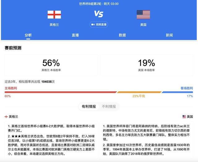 据知名记者罗马诺的消息，巴黎、拜仁今夏曾有意萨利巴，但球员只想留在阿森纳。